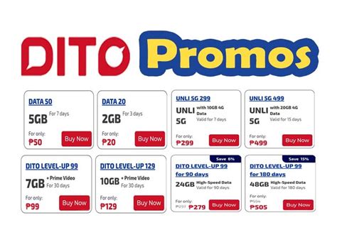 Smart Promos 10 Pesos .